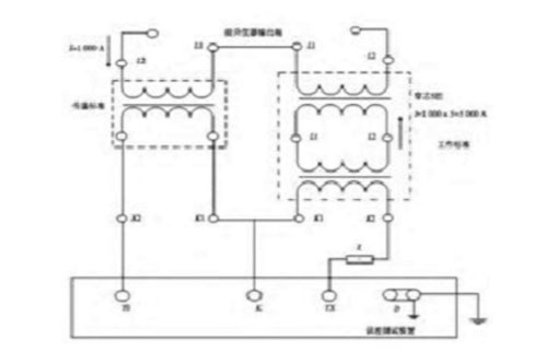 精密電流互感器檢定接線(xiàn)圖