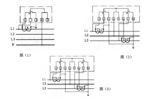 精密電流互感器應(yīng)用——交流電度的測(cè)量.jpg