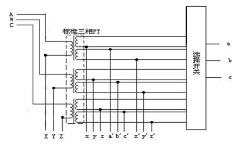 變比測試儀檢定裝置工作原理圖.jpg